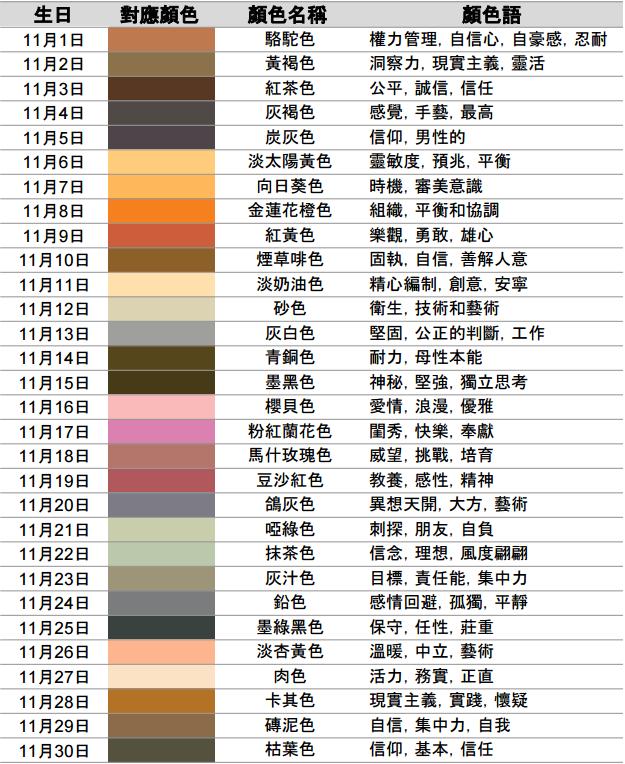 從出生日期看你屬于什么顏色和性格 比十二星座還準(zhǔn)