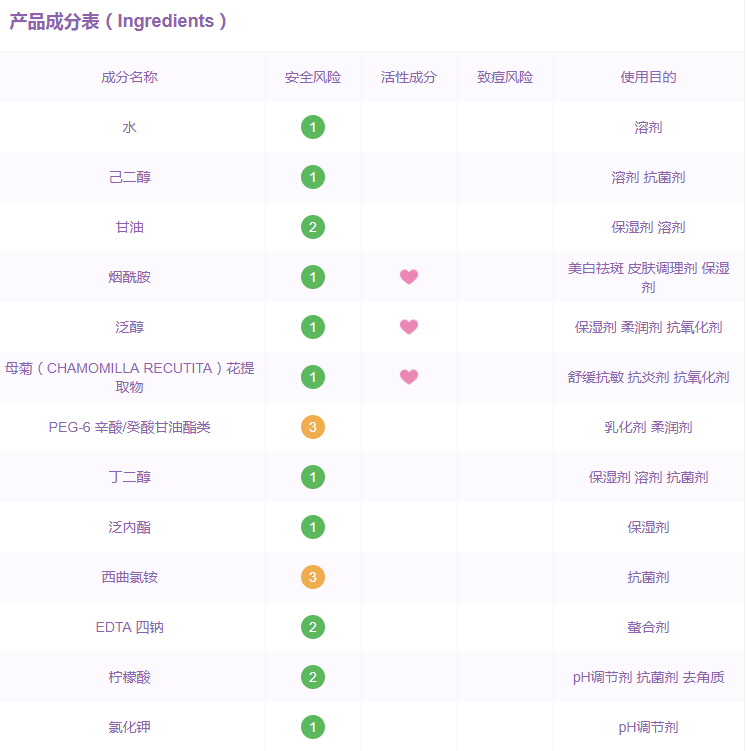 英國simple卸妝水刺鼻嗎 英國simple卸妝水什么味道