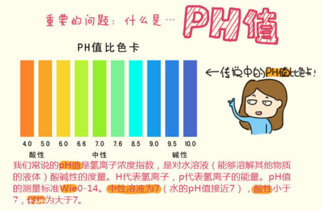 頑固痘痘怎么消除？油皮為什么反復(fù)爆痘？