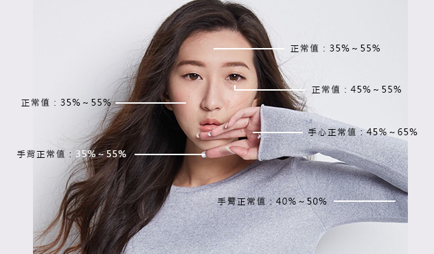 專柜抗老乳霜哪個(gè)牌子好 11瓶專柜抗老乳霜評(píng)測(cè)