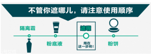 黑眼圈怎么遮瑕小竅門(mén) 底子不夠遮瑕來(lái)救