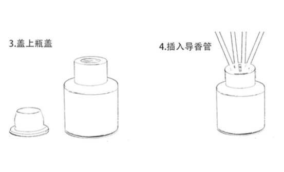 祖馬龍香薰哪個好聞 祖馬龍香薰使用方法