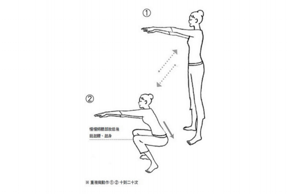 小動作教你鍛煉腰腿力 走不動加速衰老