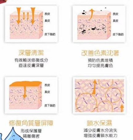 美國aey面泥黑色和白色區(qū)別 aey面泥怎么樣好用嗎