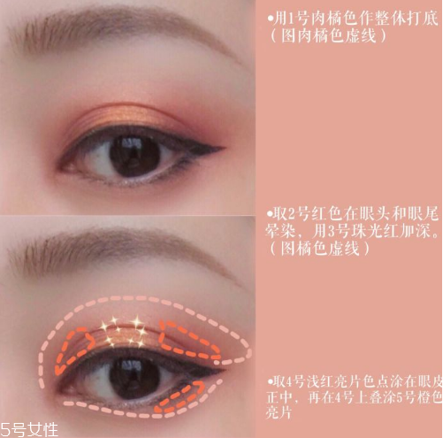 colourpop yes please眼影畫(huà)法 colourpop眼影教程