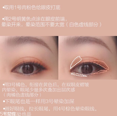 colourpop yes please眼影畫(huà)法 colourpop眼影教程