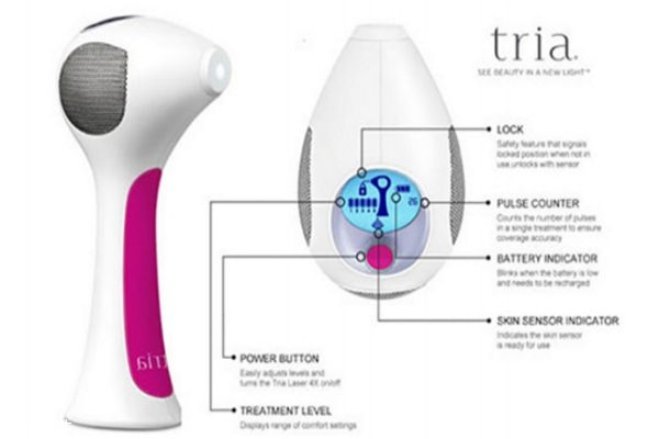 tria4x不要買 tria脫毛儀的使用說明