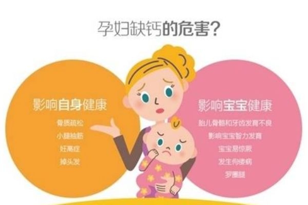 孕婦補鈣有幾個階段 孕婦每天補鈣的最佳時間