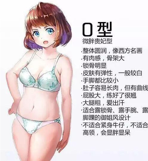 男生喜歡女生什么體型的女生 男生喜歡什么體型的女孩