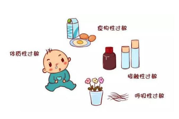 孩子過敏要幾天能好 寶寶皮膚過敏怎么護(hù)理