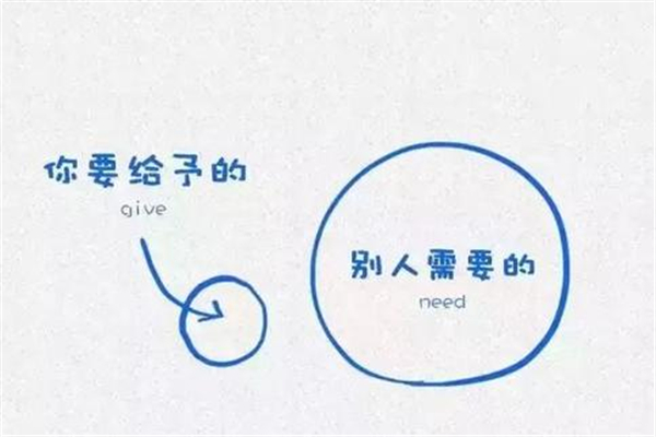 情商高的人有什么特點(diǎn) 情商高的人智商高嗎 